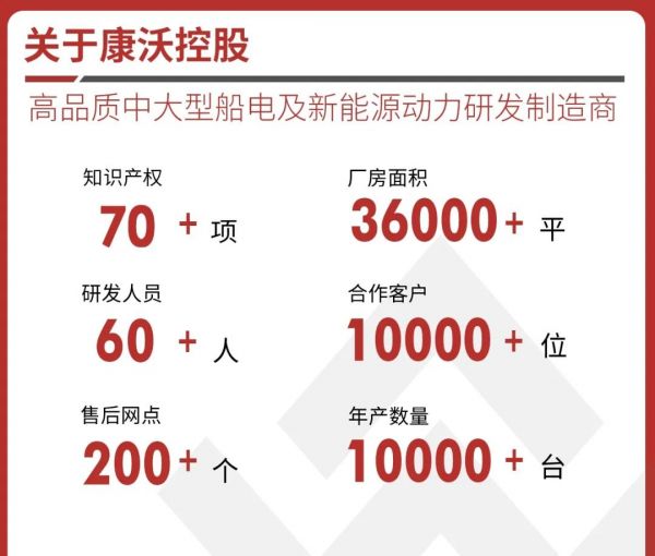 柴油發電機組漏油怎么辦？快來試試這七種方法